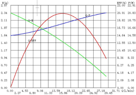 EWP020。 (2).png